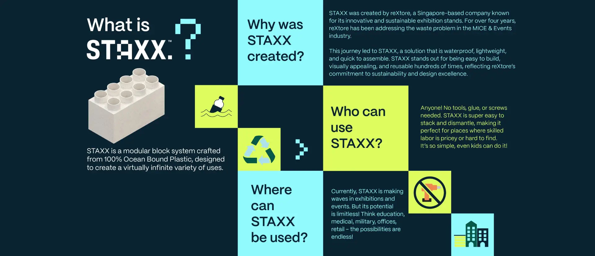 Modular Building Block System Singapore – STAXX