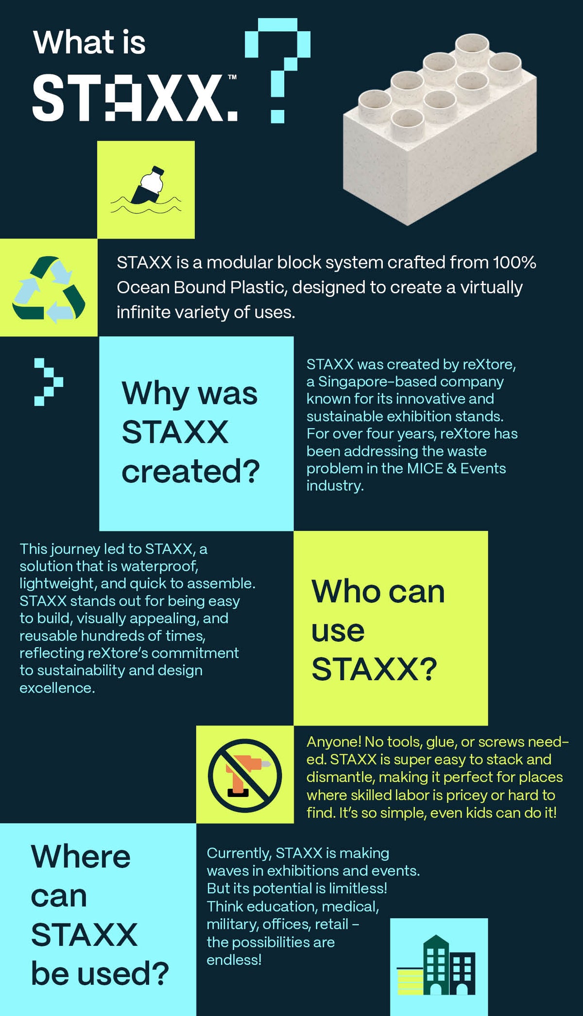 Modular Building Block System Singapore – STAXX